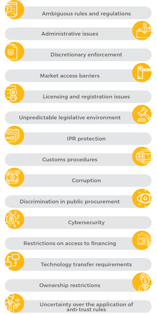 Indirect trade barriers