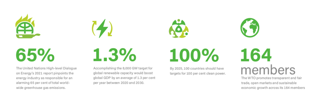 New Leaf Energy - Renewable Energy Developer