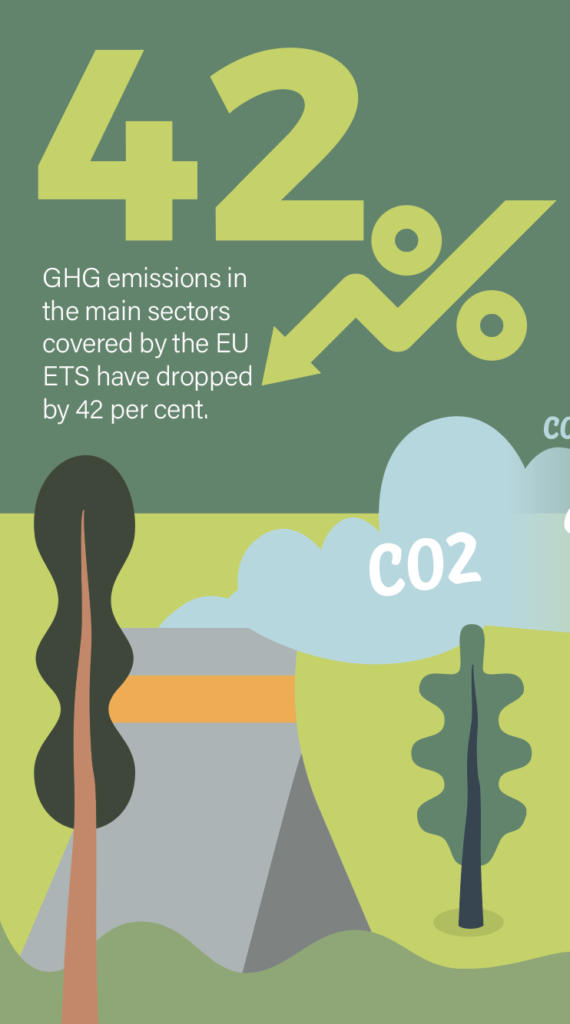 The EU’s Carbon Border Adjustment Mechanism - EURObizEURObiz