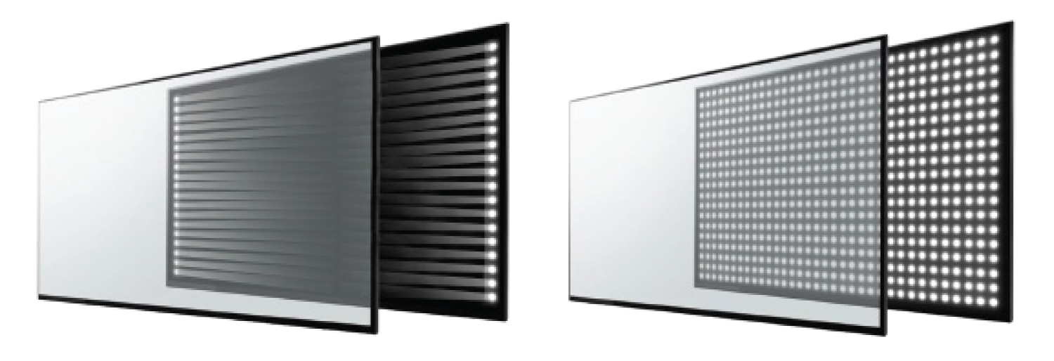 Backlight Brightness and Optical Bonding